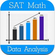 SAT Math - Data Analysis, Statistics and Probability Lite
